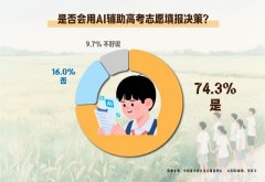 <b>正在家有考生的中</b>